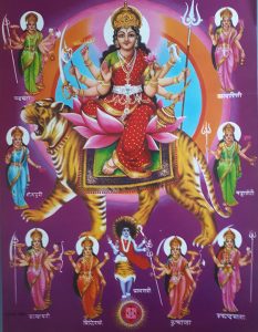 Nav Durga Images with Names